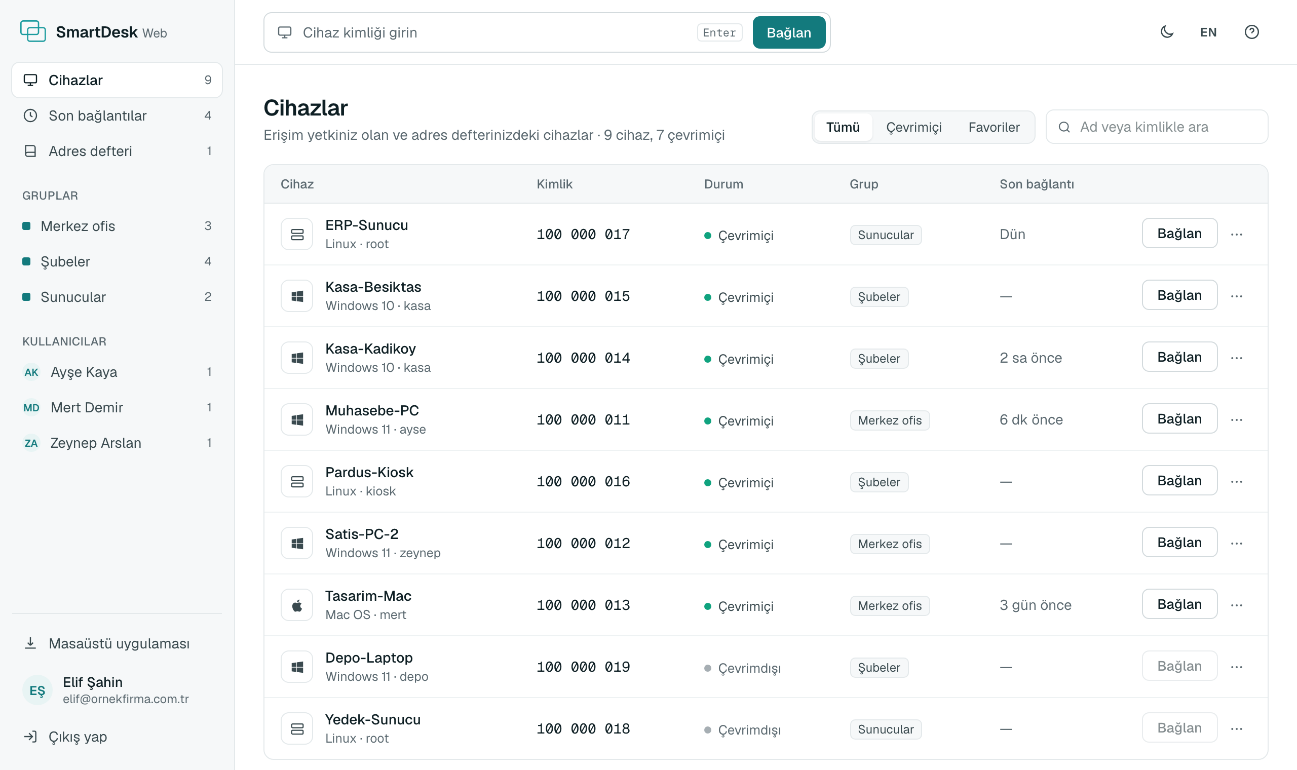 SmartDesk Web cihaz listesi